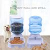 Automatic dog feeder