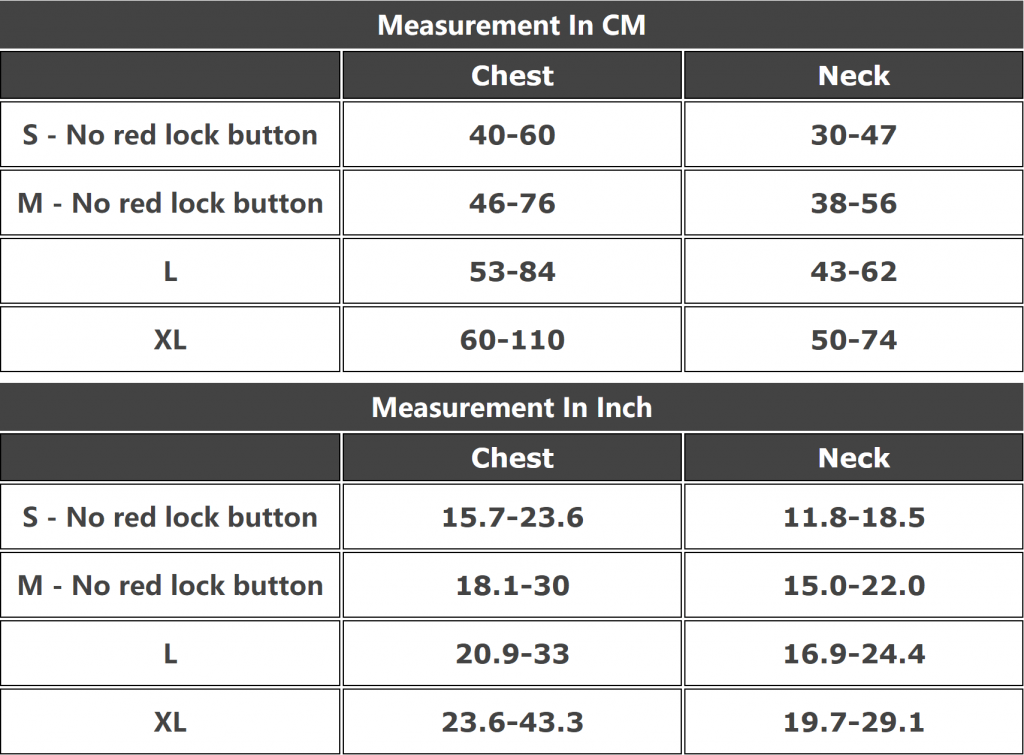 measurement